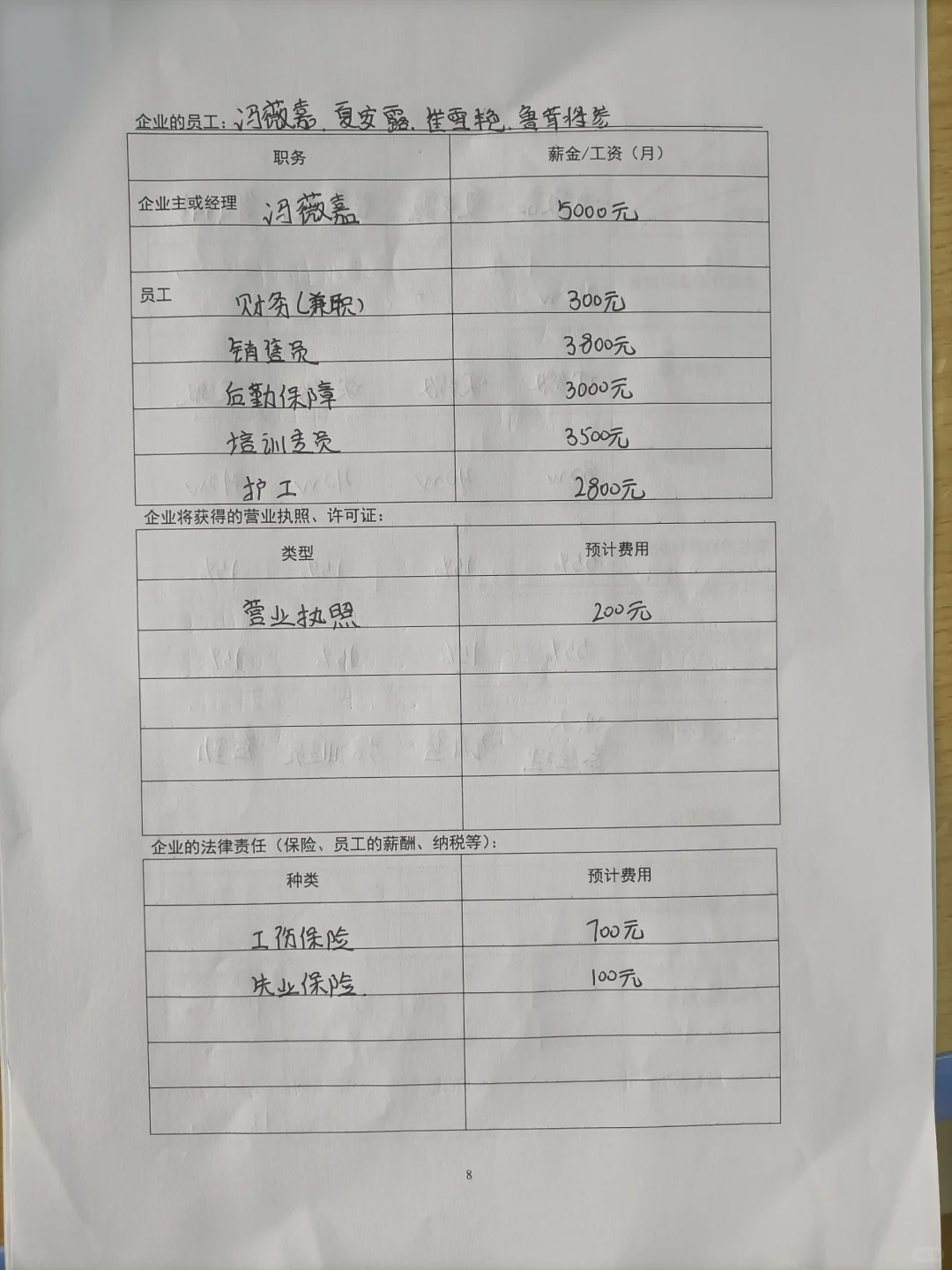 SYB高校创业计划书护工院
