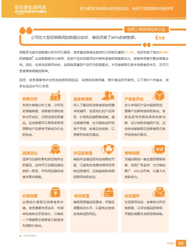 亚马逊出口跨境电商促销趋势报告