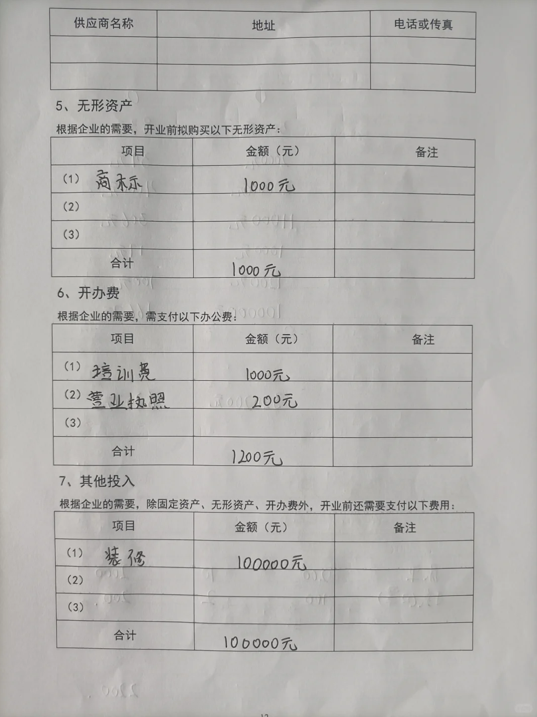 SYB高校创业计划书护工院
