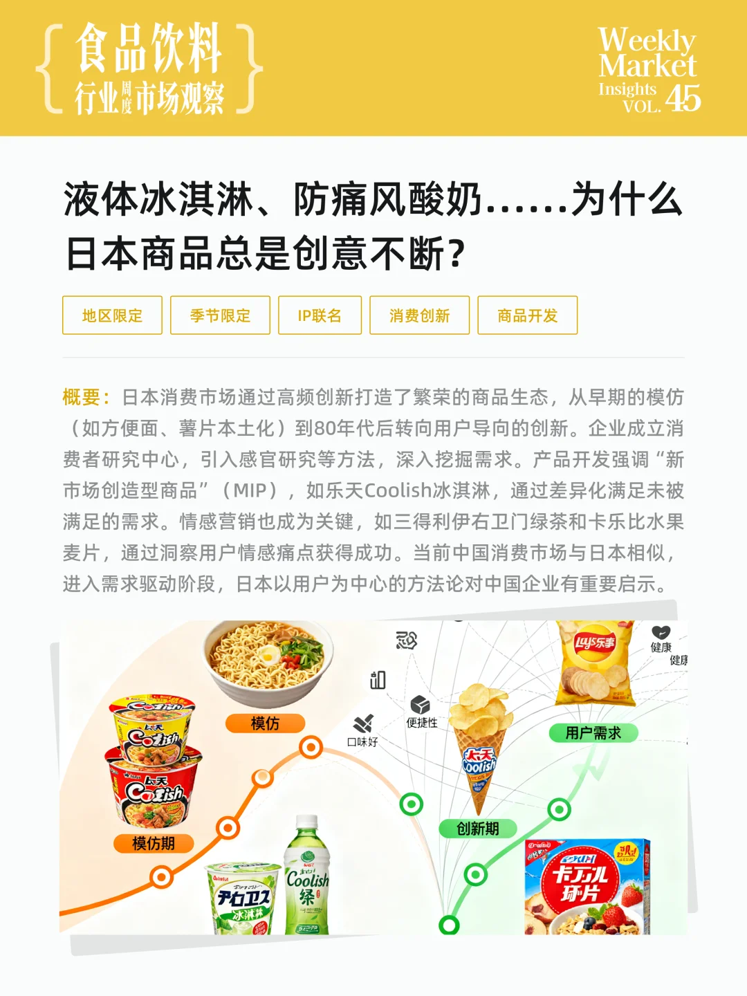 食品饮料行业周度市场观察-2025年第45周