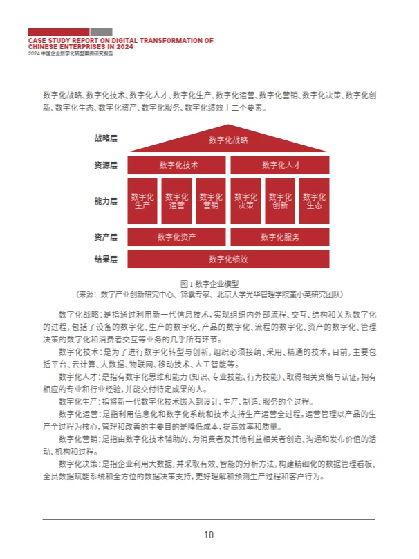 2024中国企业数字化转型案例研究报告