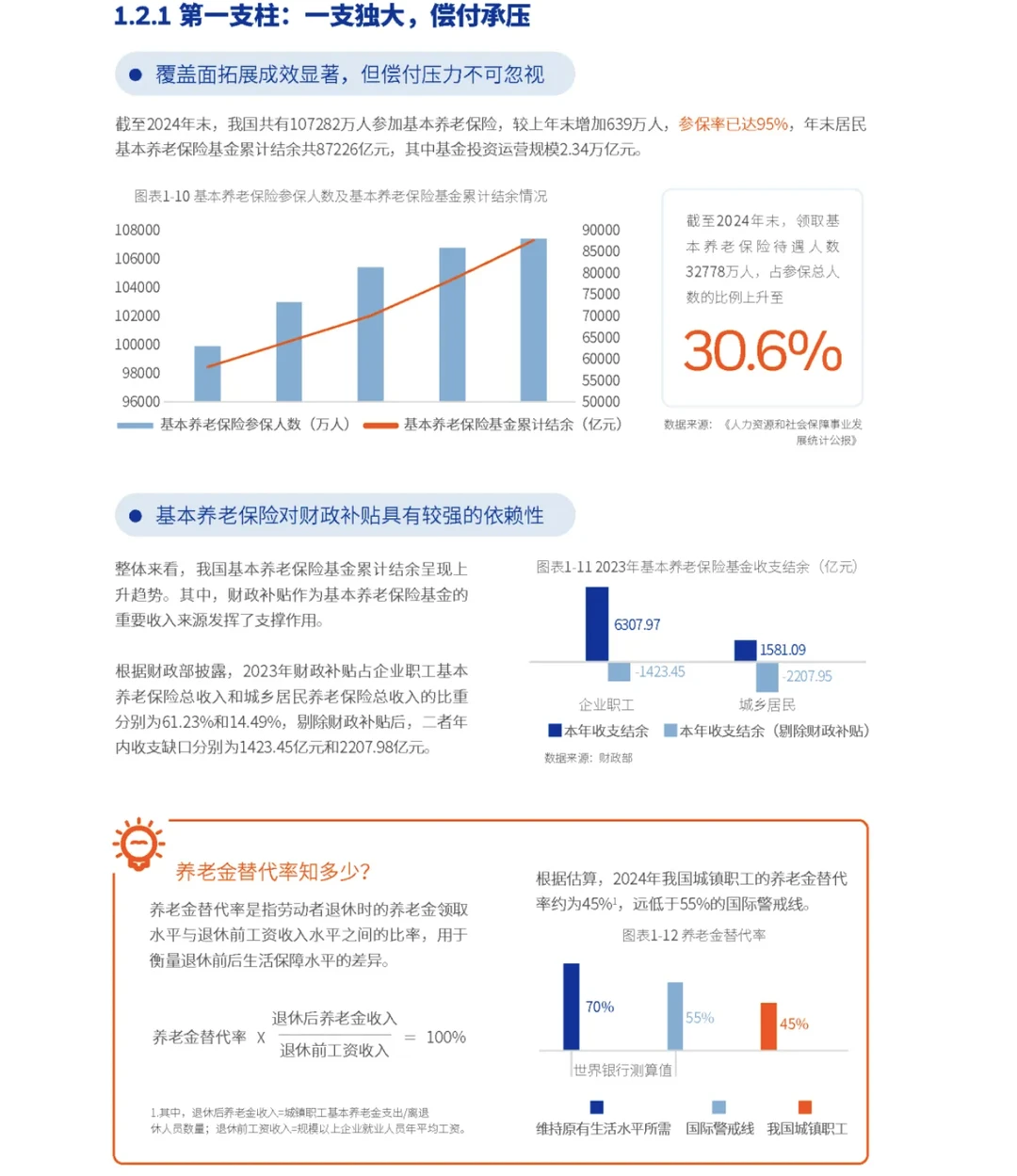 《2025中国养老白皮书》老年生活谁来买单?