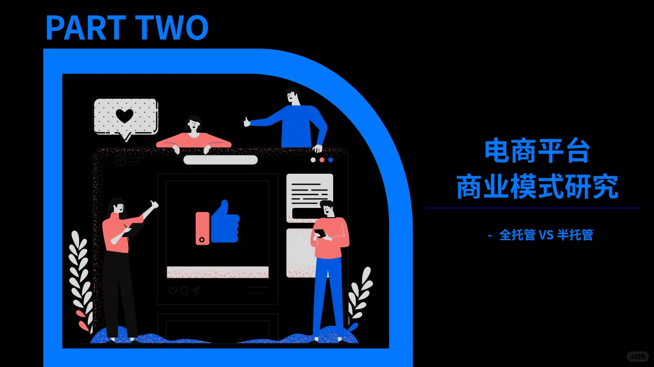 2024全球跨境电商平台现状与趋势报告