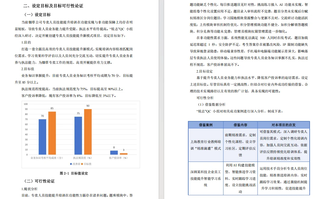 Q78烟草行业QC成果报告