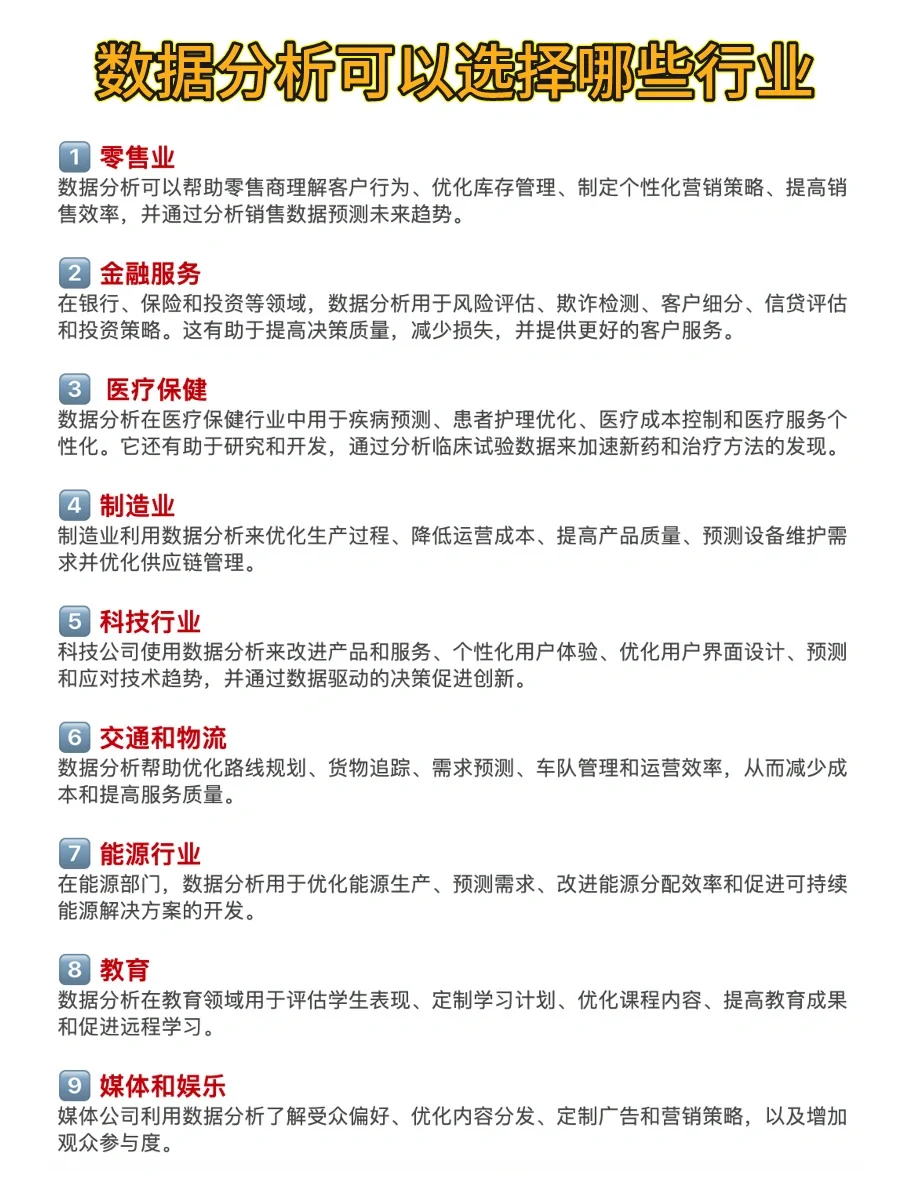 数据分析可以选择哪些行业
