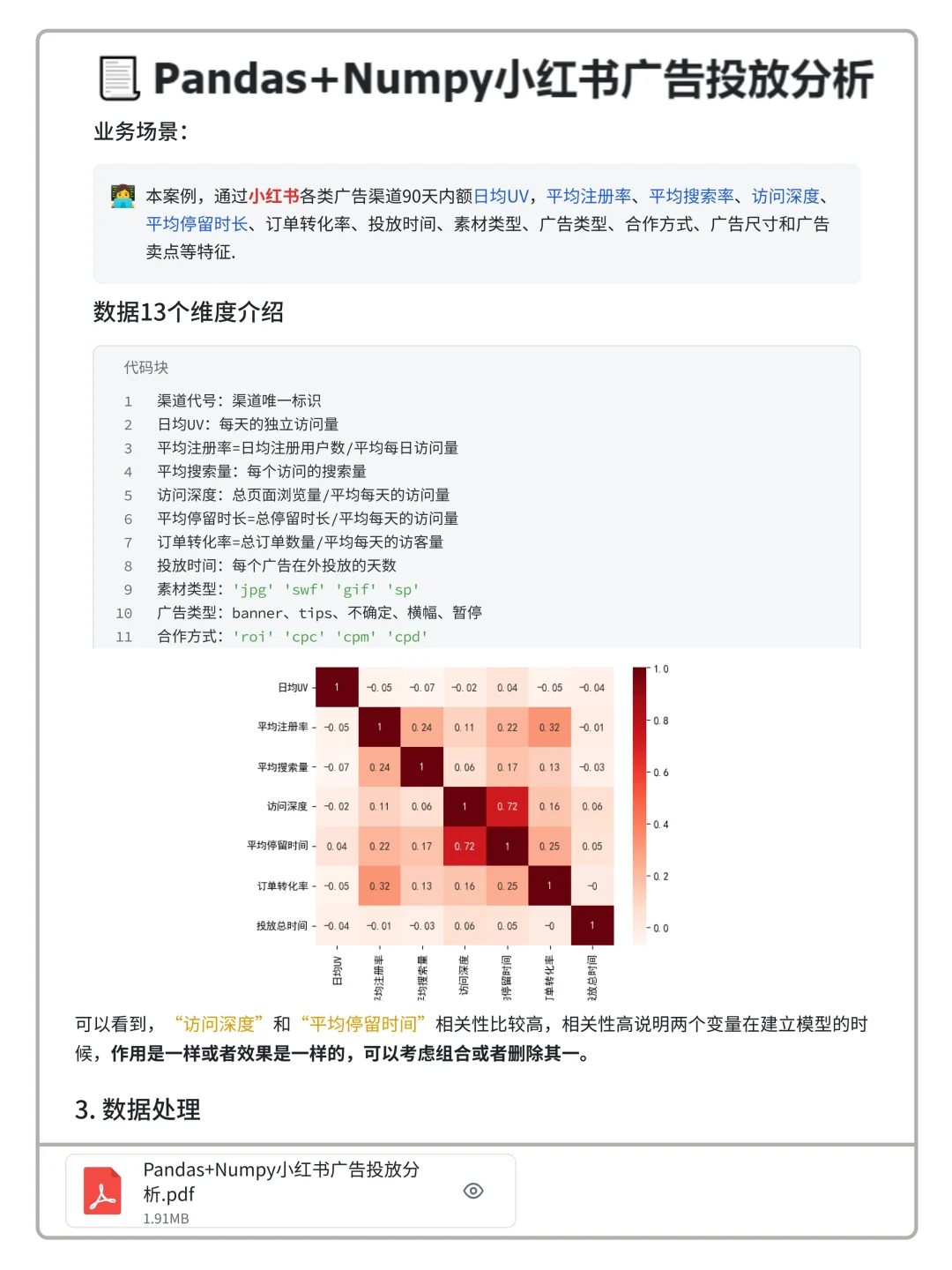 10个可以写进简历的真实数据分析项目