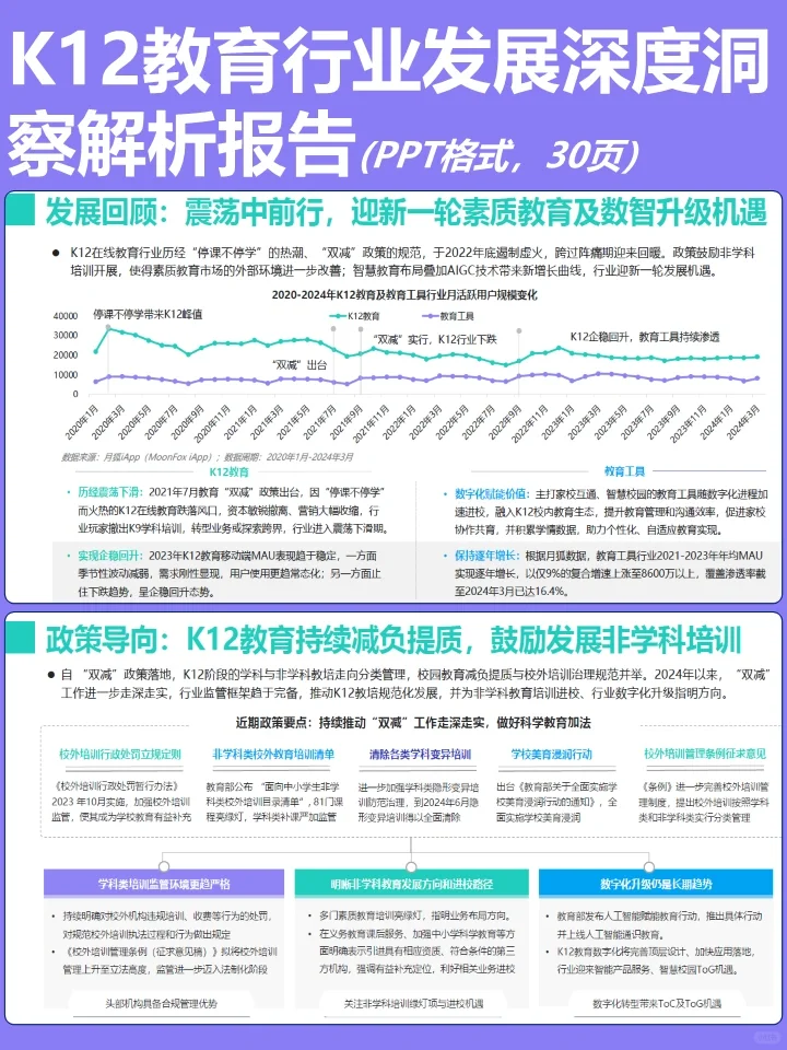 K12教育行业发展深度洞察解析报告