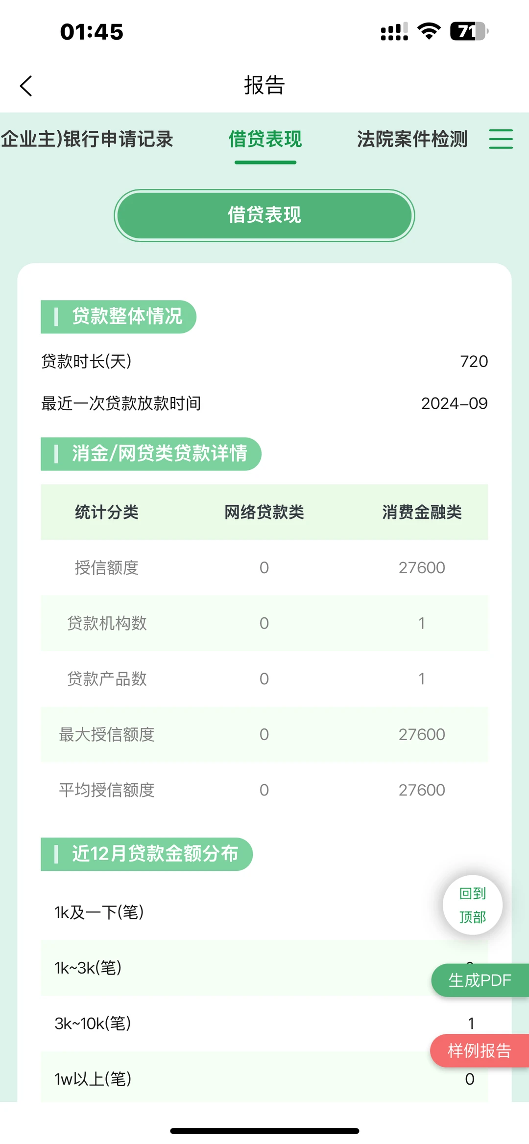 企业大数据！！！