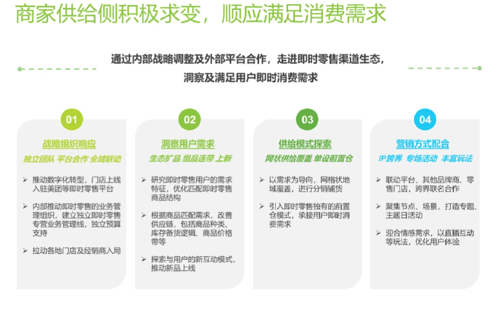 即时零售消费电子领域报告