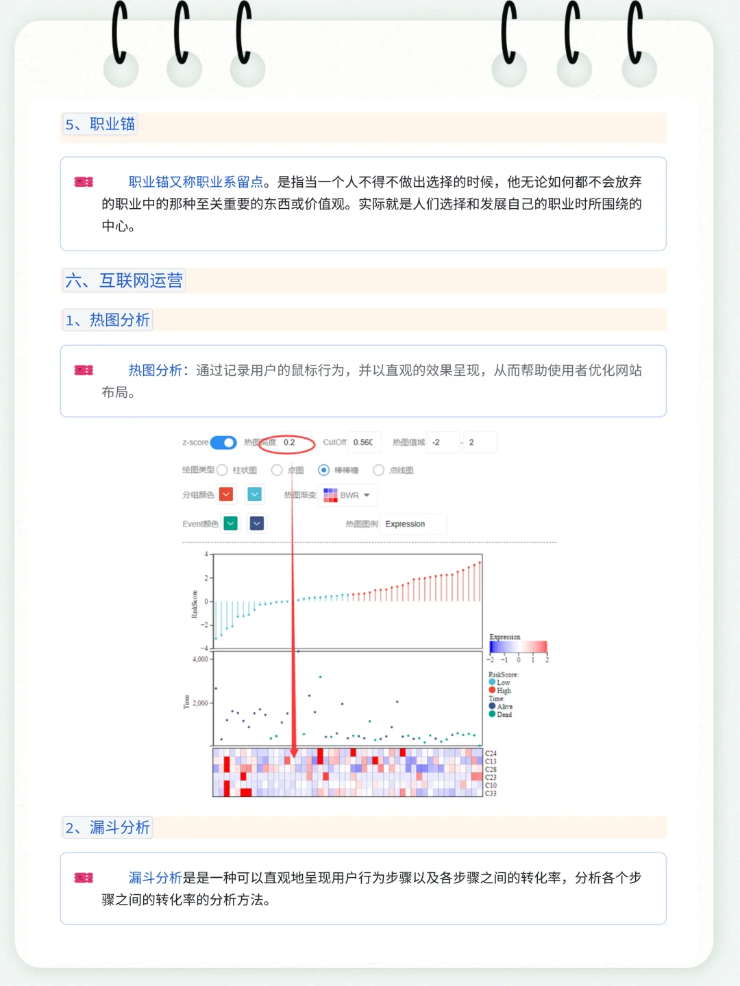 数据分析高手常用的 36 个高级数据模型