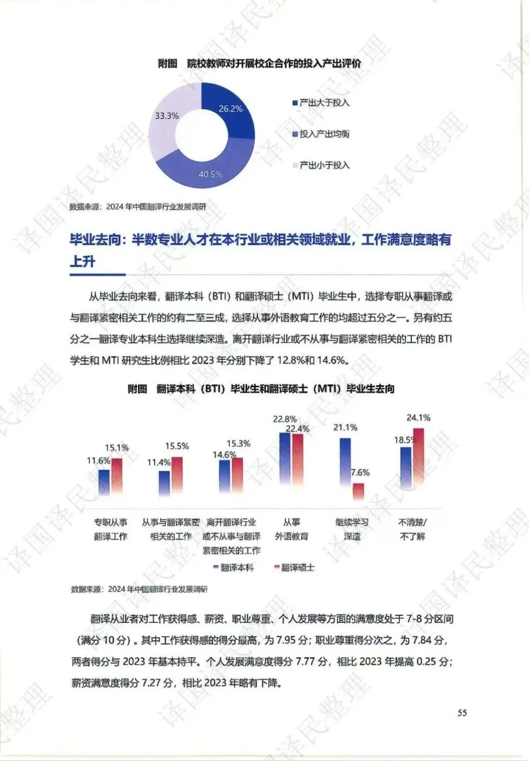 2025中国翻译行业发展报告（节选）