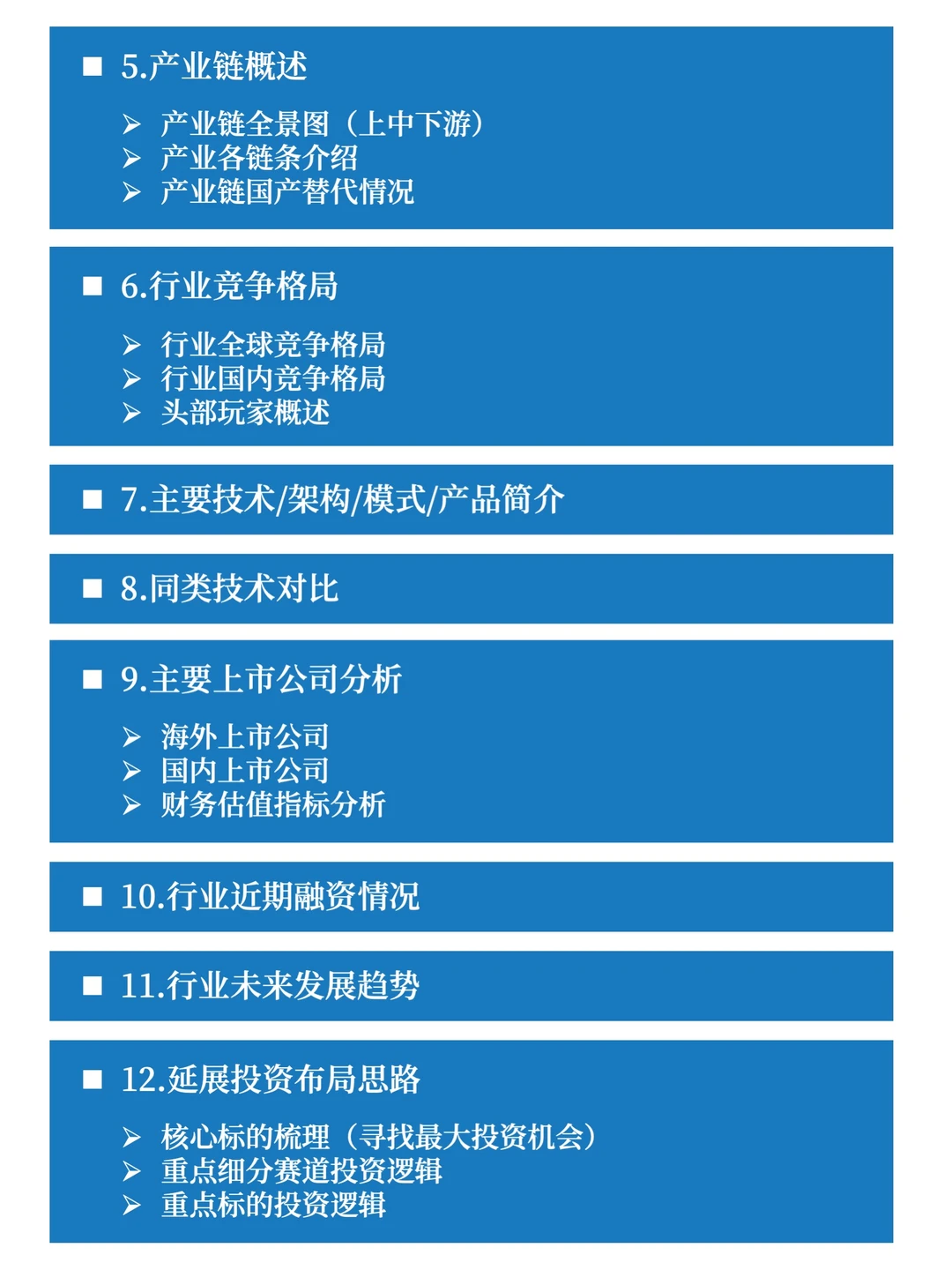 如何才能高质高效地研究一个新行业?
