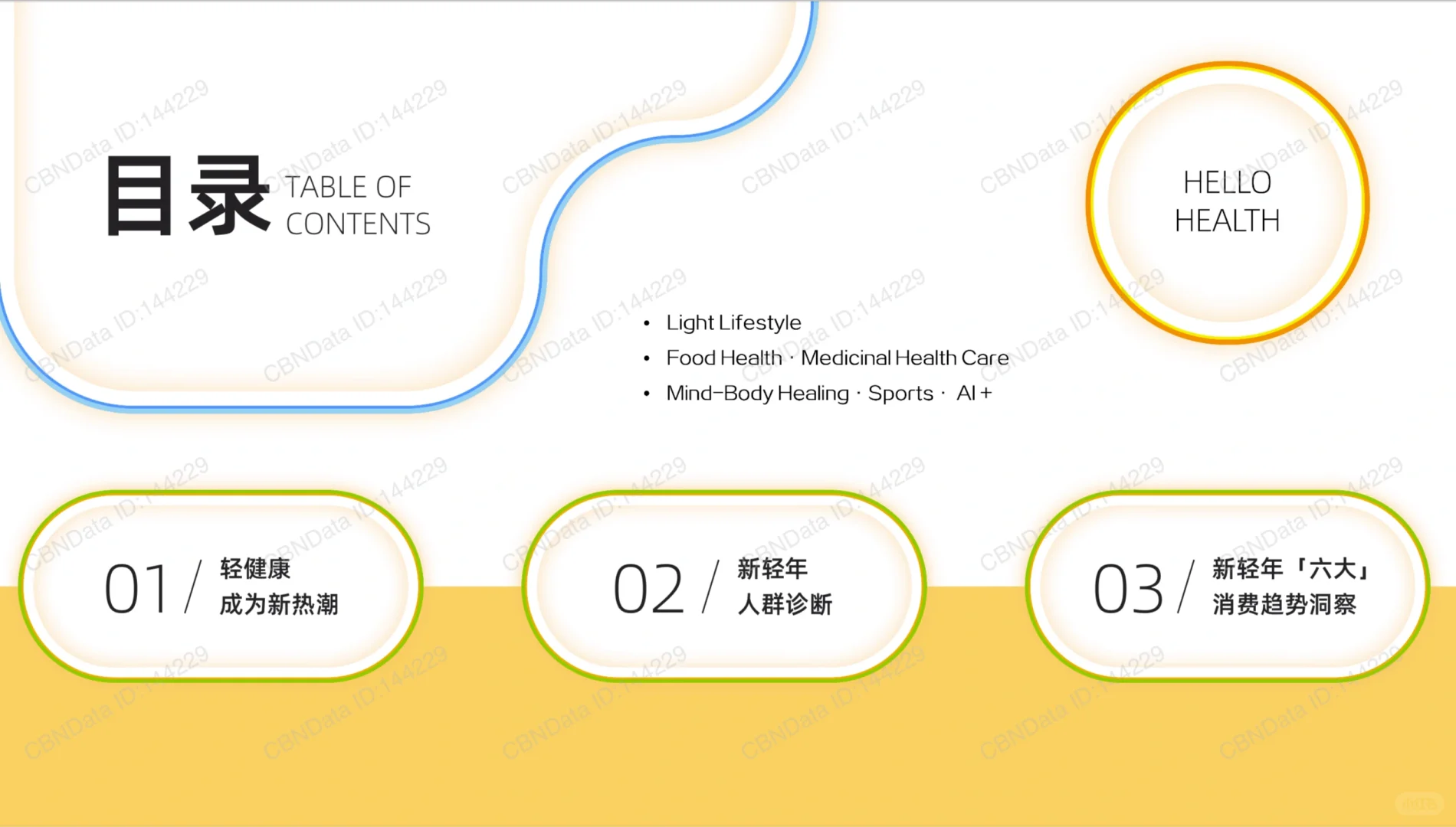2024年新健康消费生活趋势报告