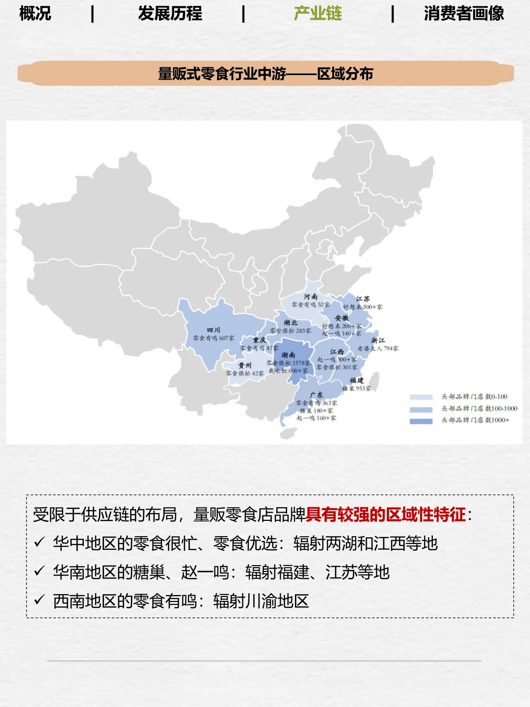 No.10一天拆解一个产业——量贩零食店（图文）