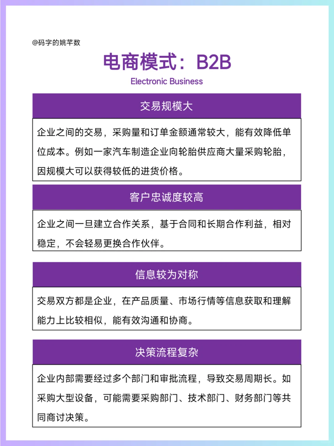 ?一文读懂 B2B、B2C、C2C 电商模式