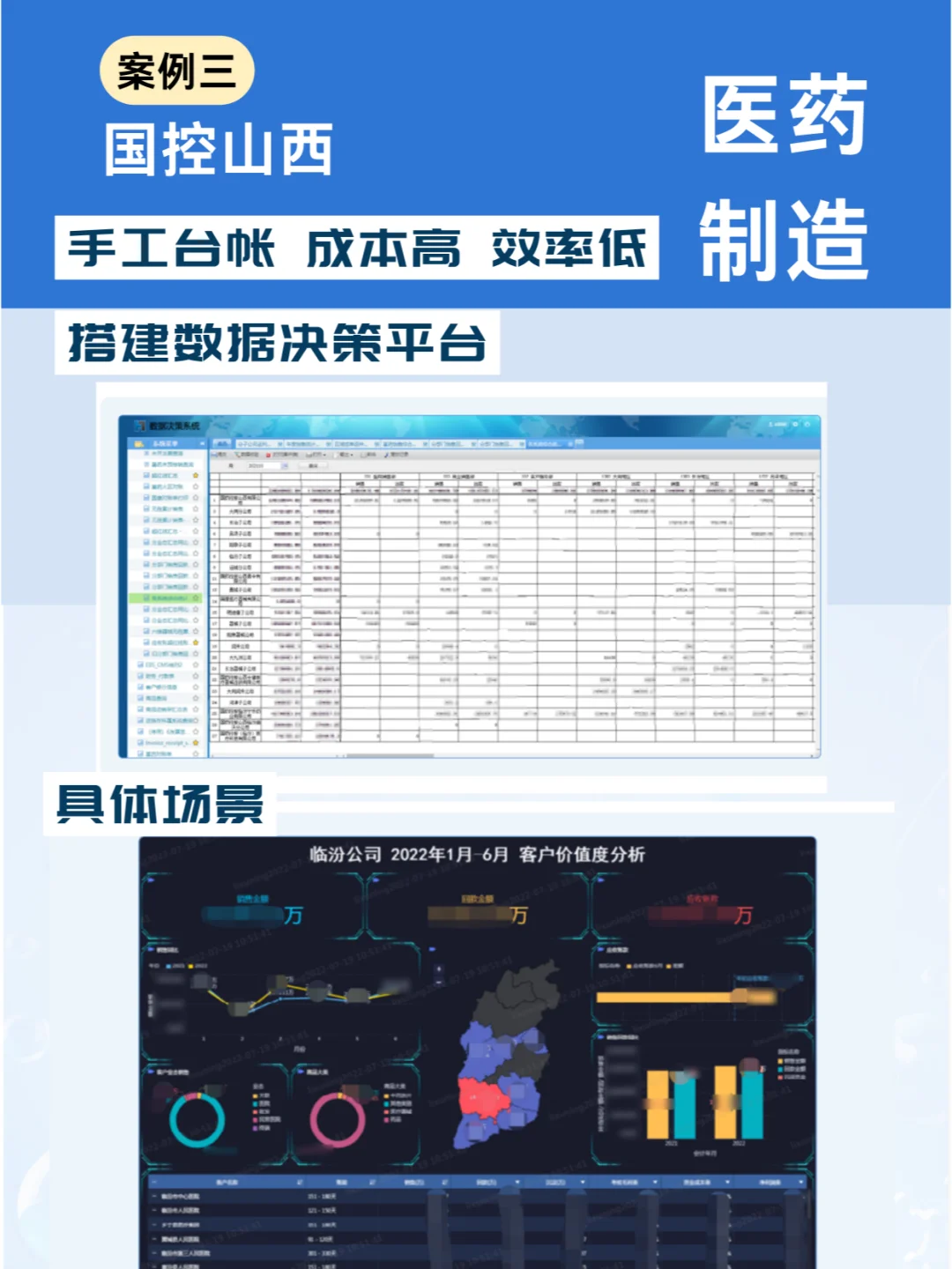 61页资料|2024大健康行业案例集