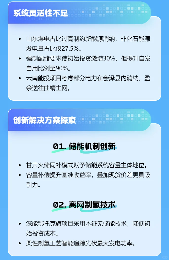 《光伏发电现状与面临瓶颈问题》分析报告
