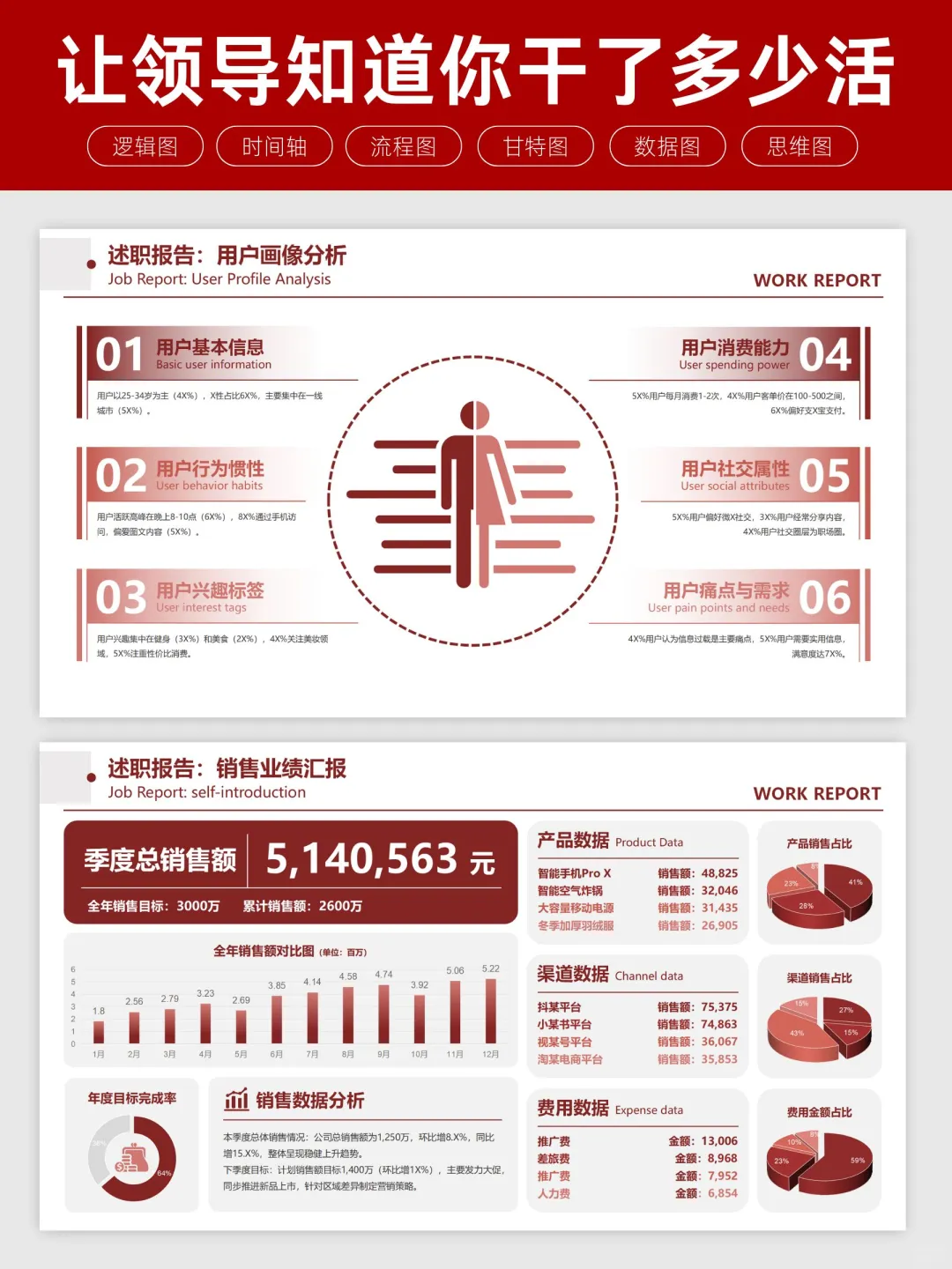 想让市场数据分析更精准？选这套PPT就对了