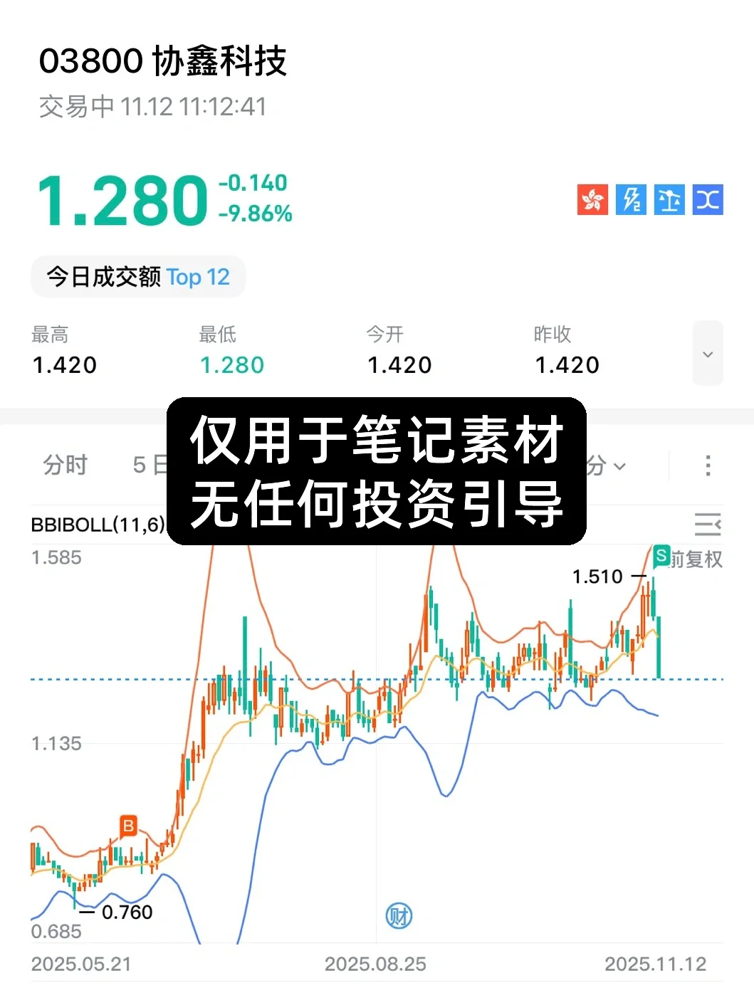 这一轮光伏行情,你赚还是亏了?