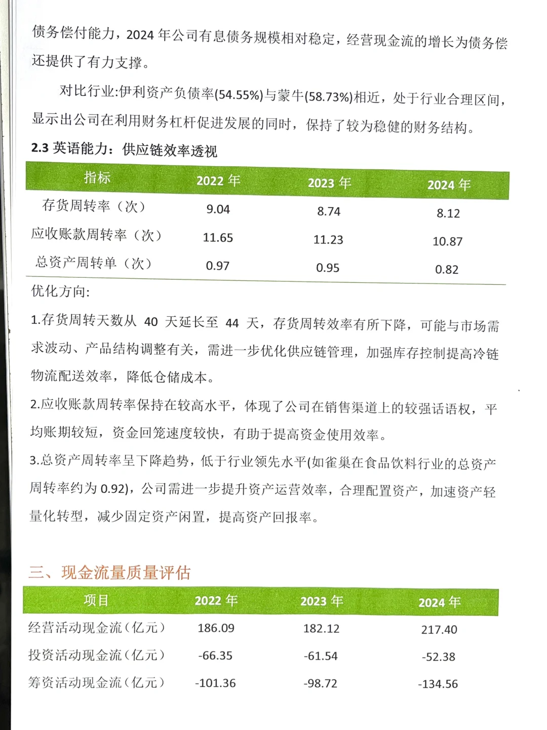 伊利集团财务分析报告
