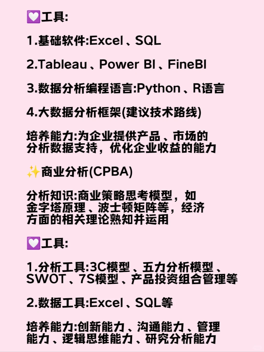 数据分析VS商业分析|区别??