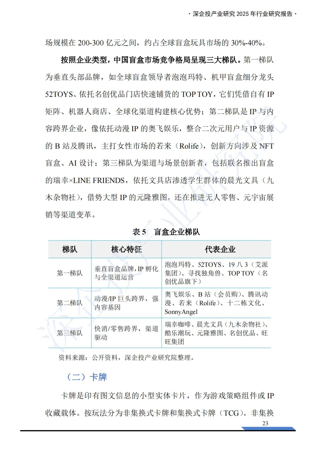 中国潮玩经济行业报告|小玩具撬动大市场