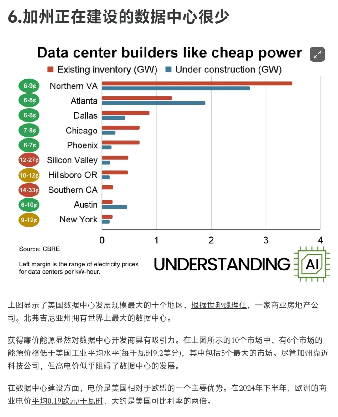 16张图一口气看懂2025AI行业趋势（附解读）
