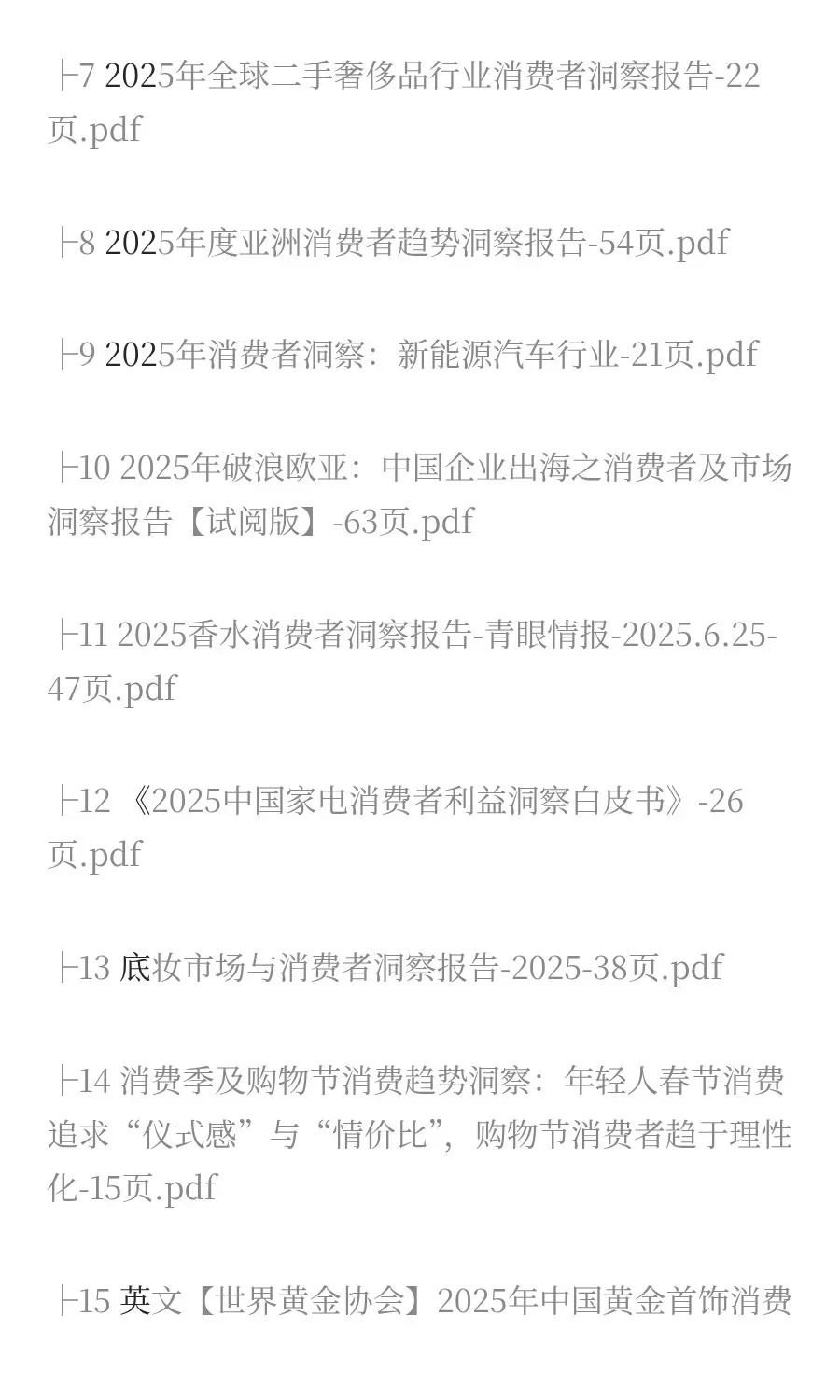 2025年消费者洞察市场分析报告(16份)