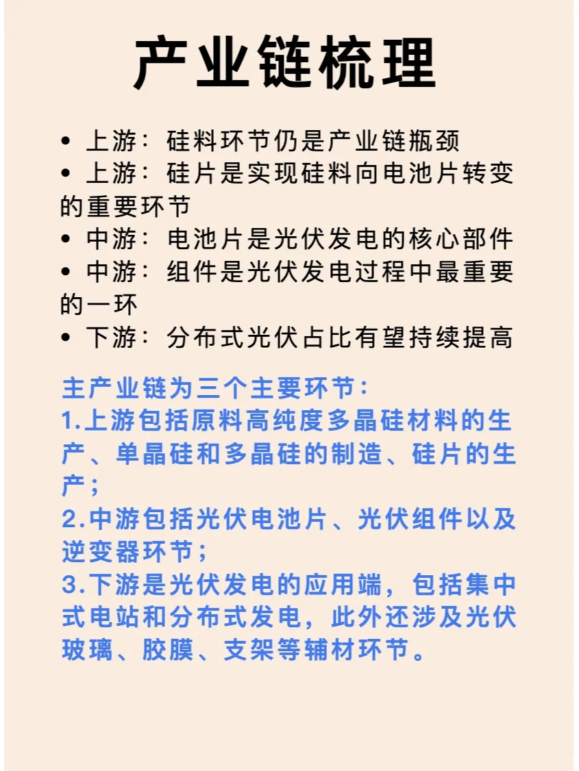 新能源“光伏行业”研究分析笔记