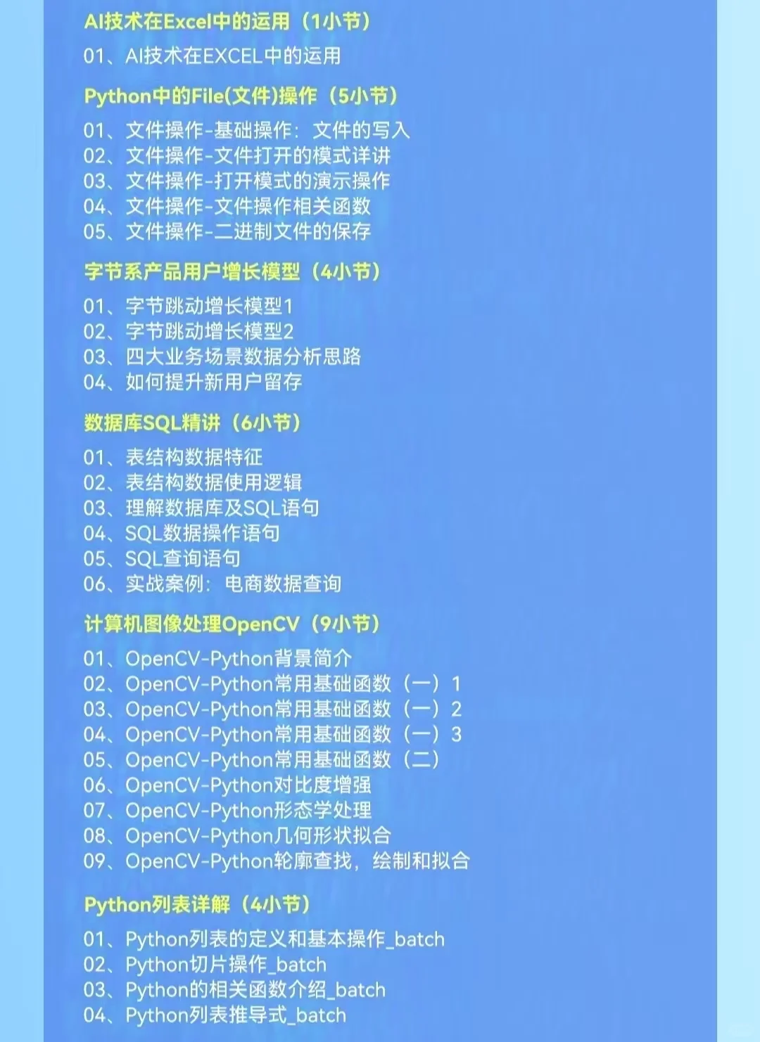 数据分析学习路径全解析:从入门到求职指南
