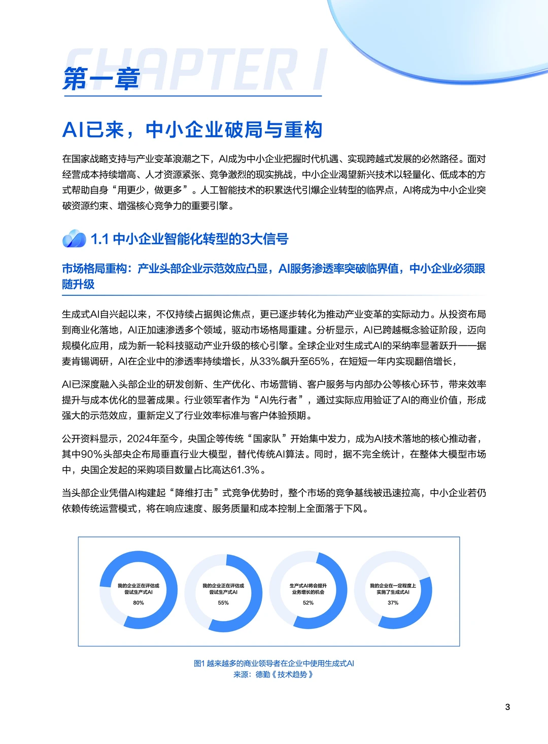 2025年中小企业AI实战指南