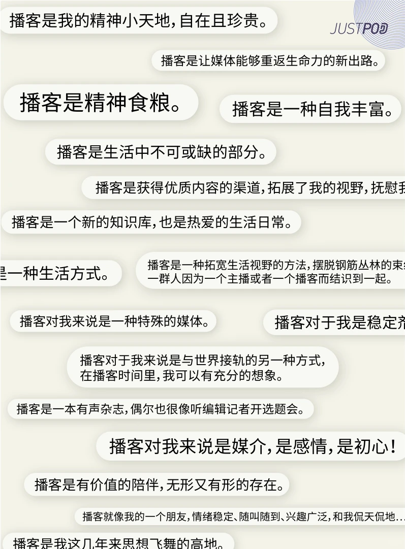 超级实用的报告-2024年中文播客新观察