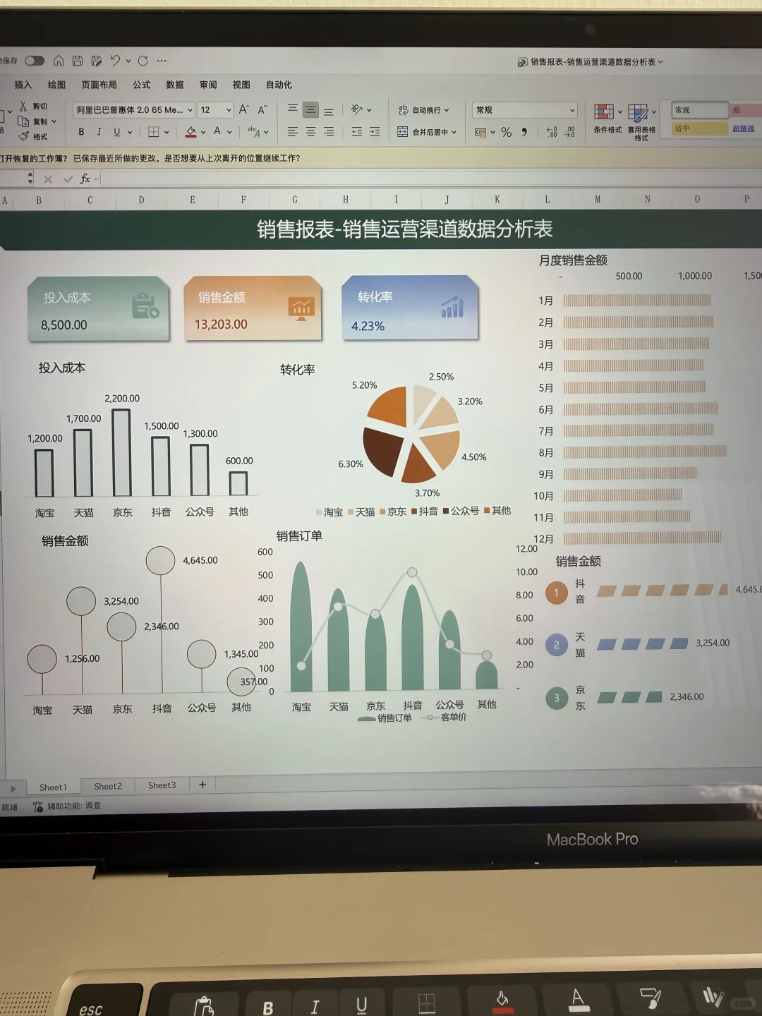 偷拍主管的电商数据分析表，真的被震撼了?