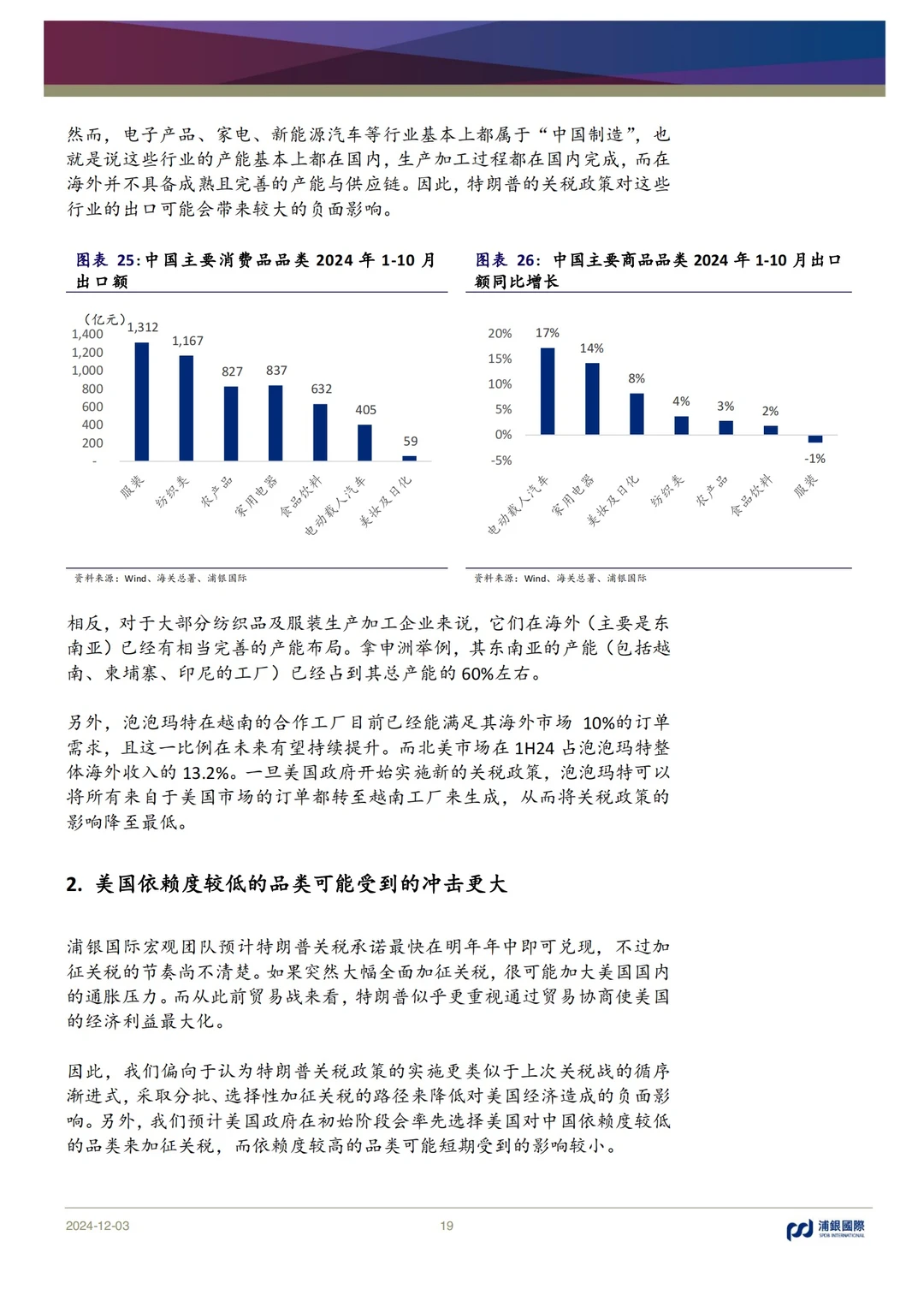68页报告｜2025消费行业展望