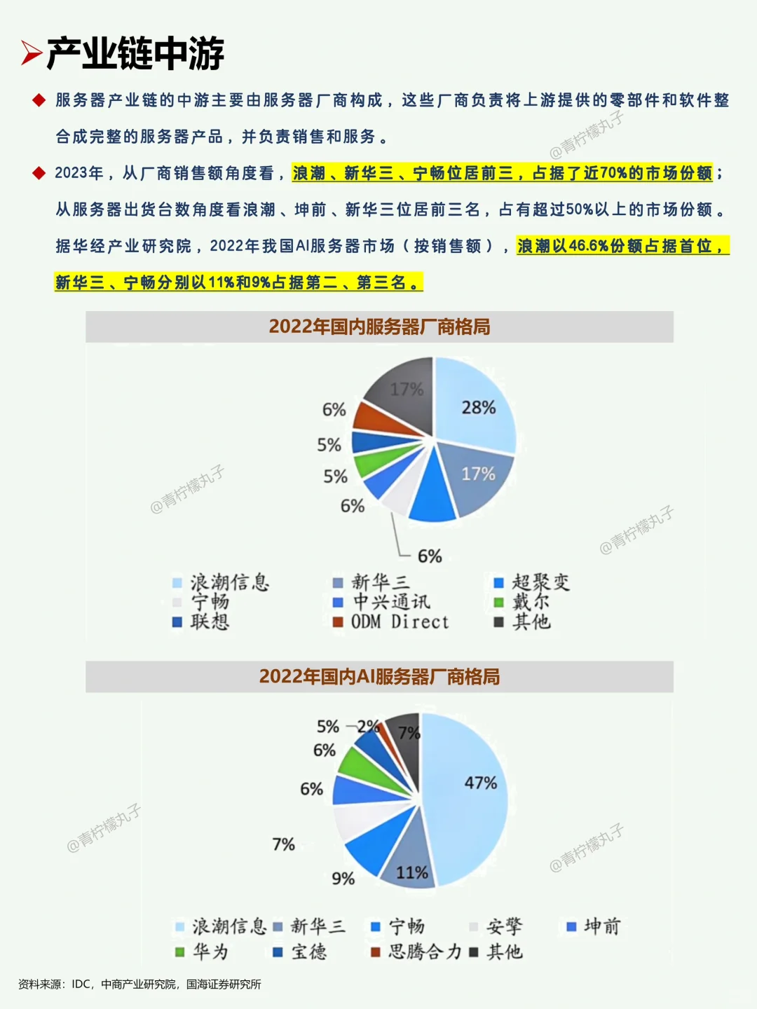 一天了解一个行业：No133 服务器