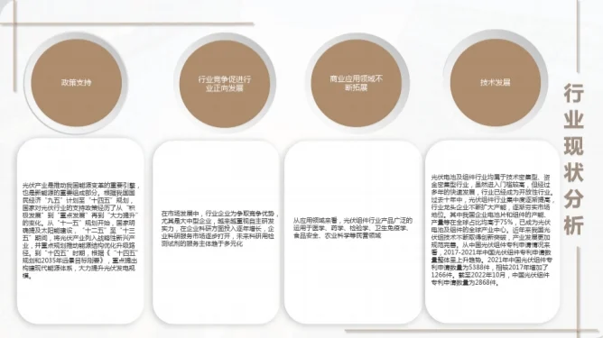2023-2025年光伏产业市场前景分析报告