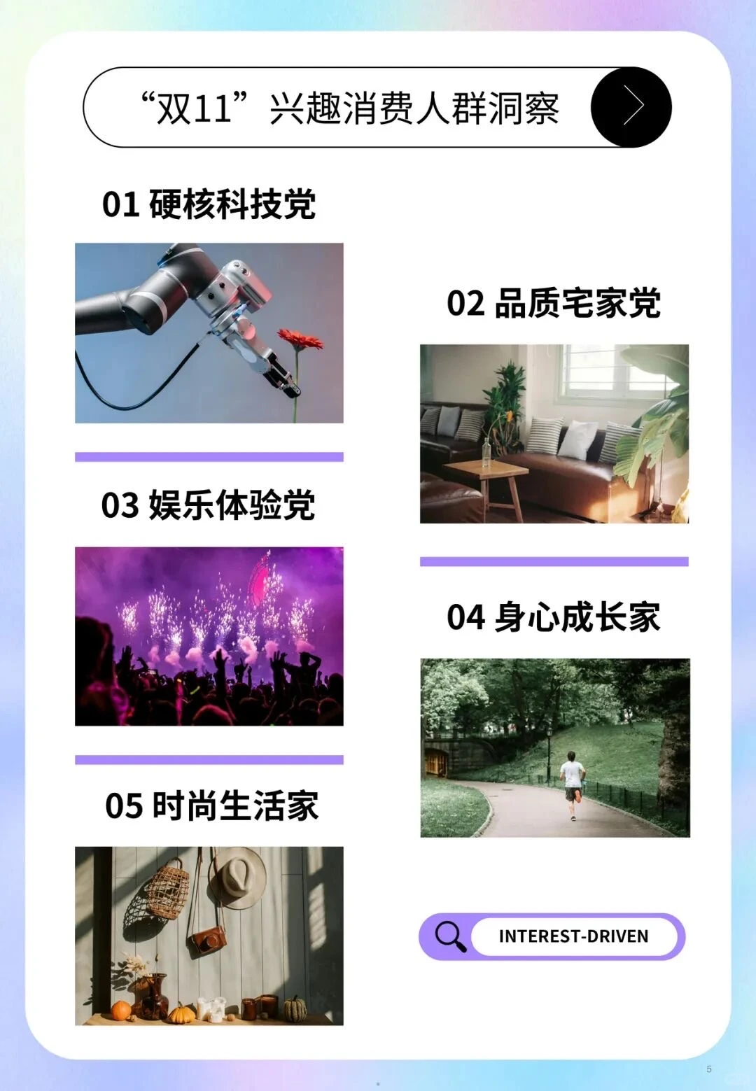 2025年双11兴趣值消费洞察报告
