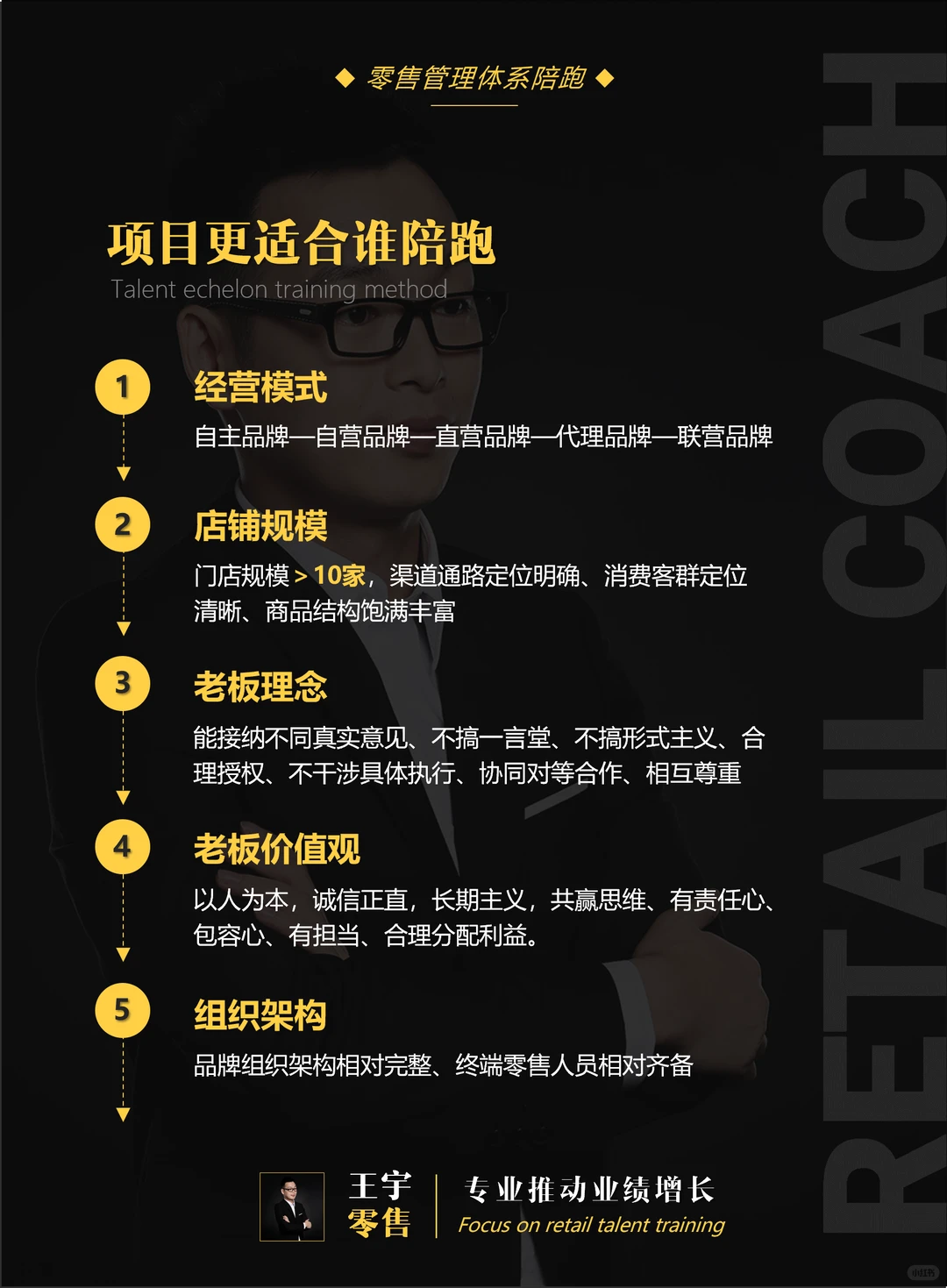90天保姆式业绩增长陪跑，八大策略56项动作
