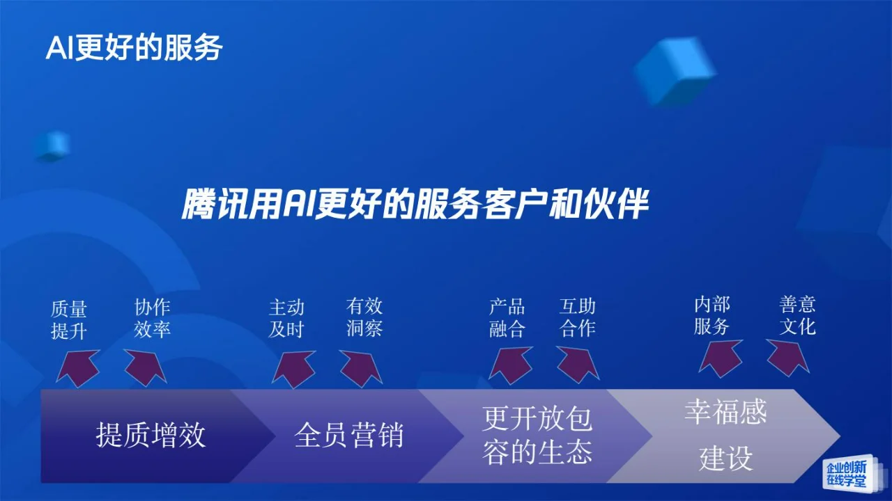 人工智能与制造业的融合创新之路