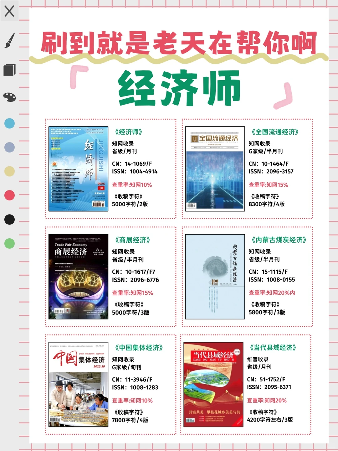 这才是我心目中的经济师发的刊!!!