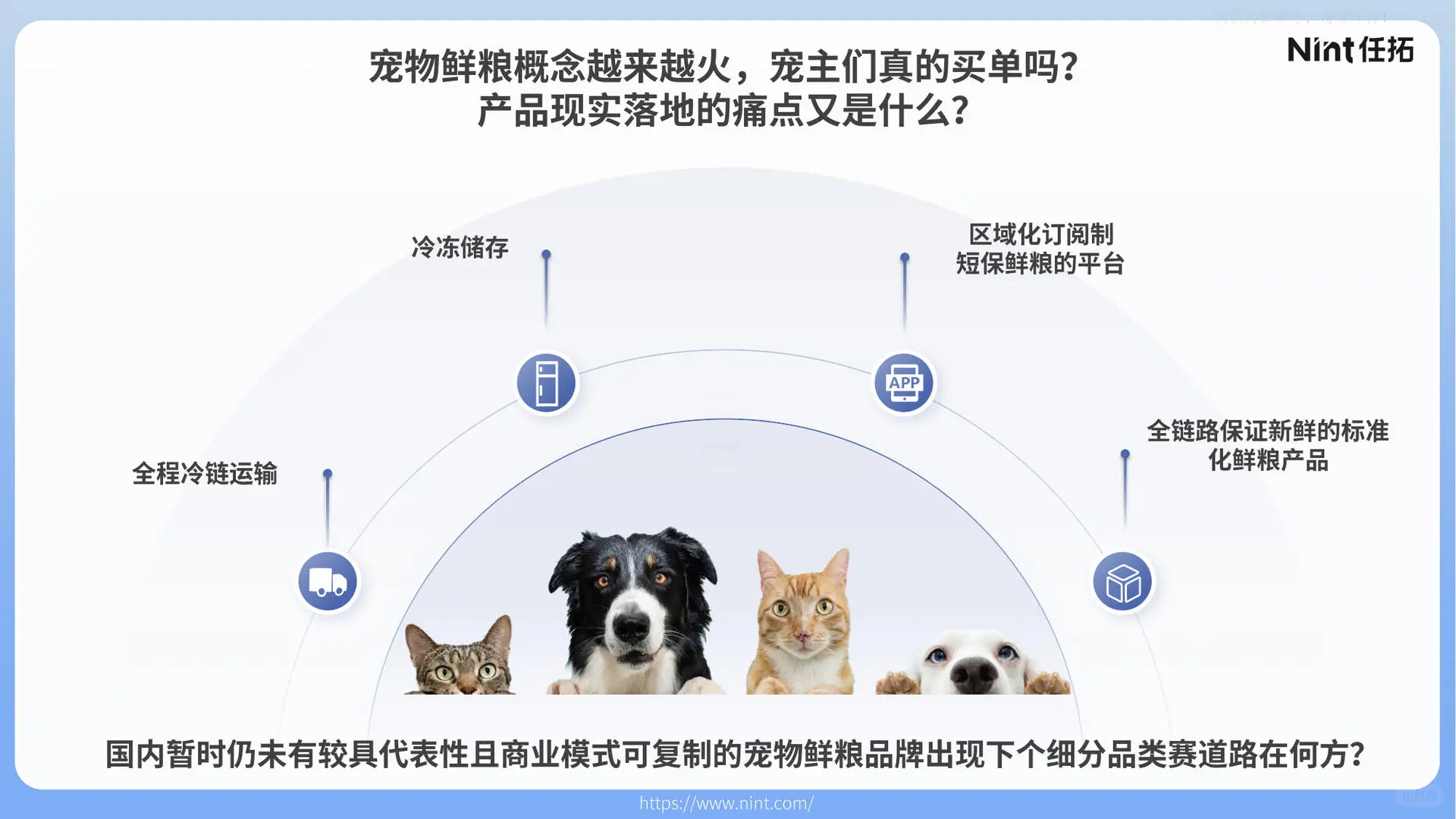 【任拓】2025宠物行业电商趋势解析