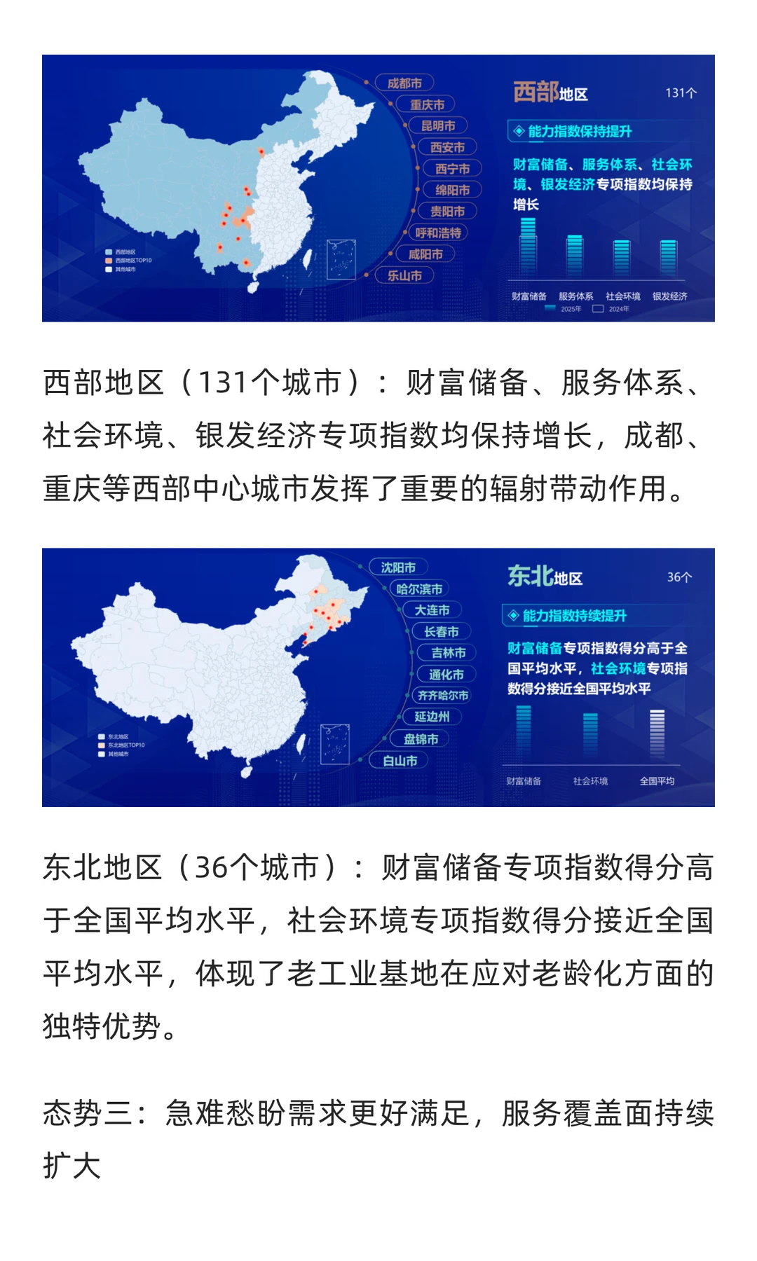 城市老龄化应对能力全景图