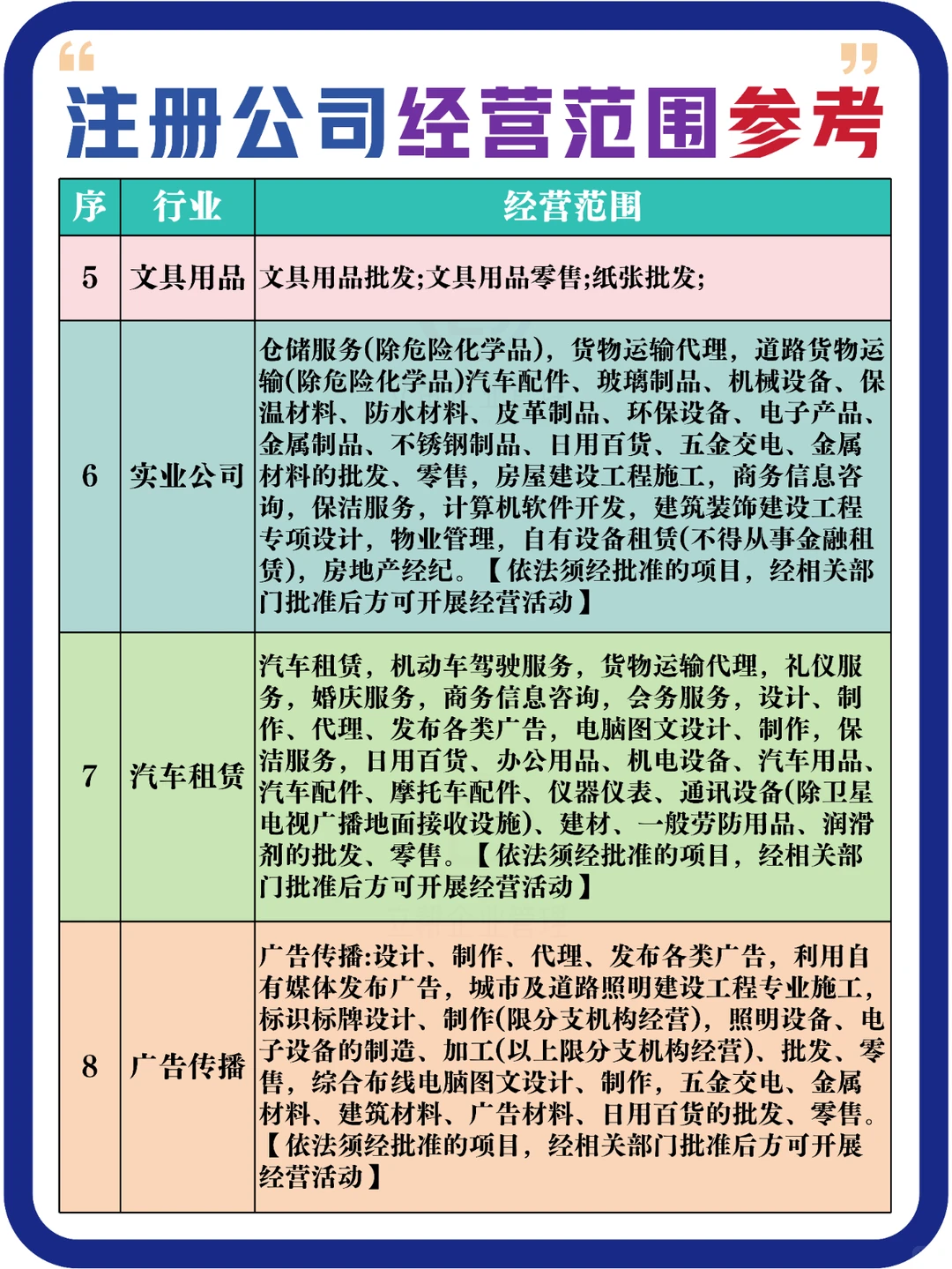 不懂就问!企业服务,我们能为您提供什么?