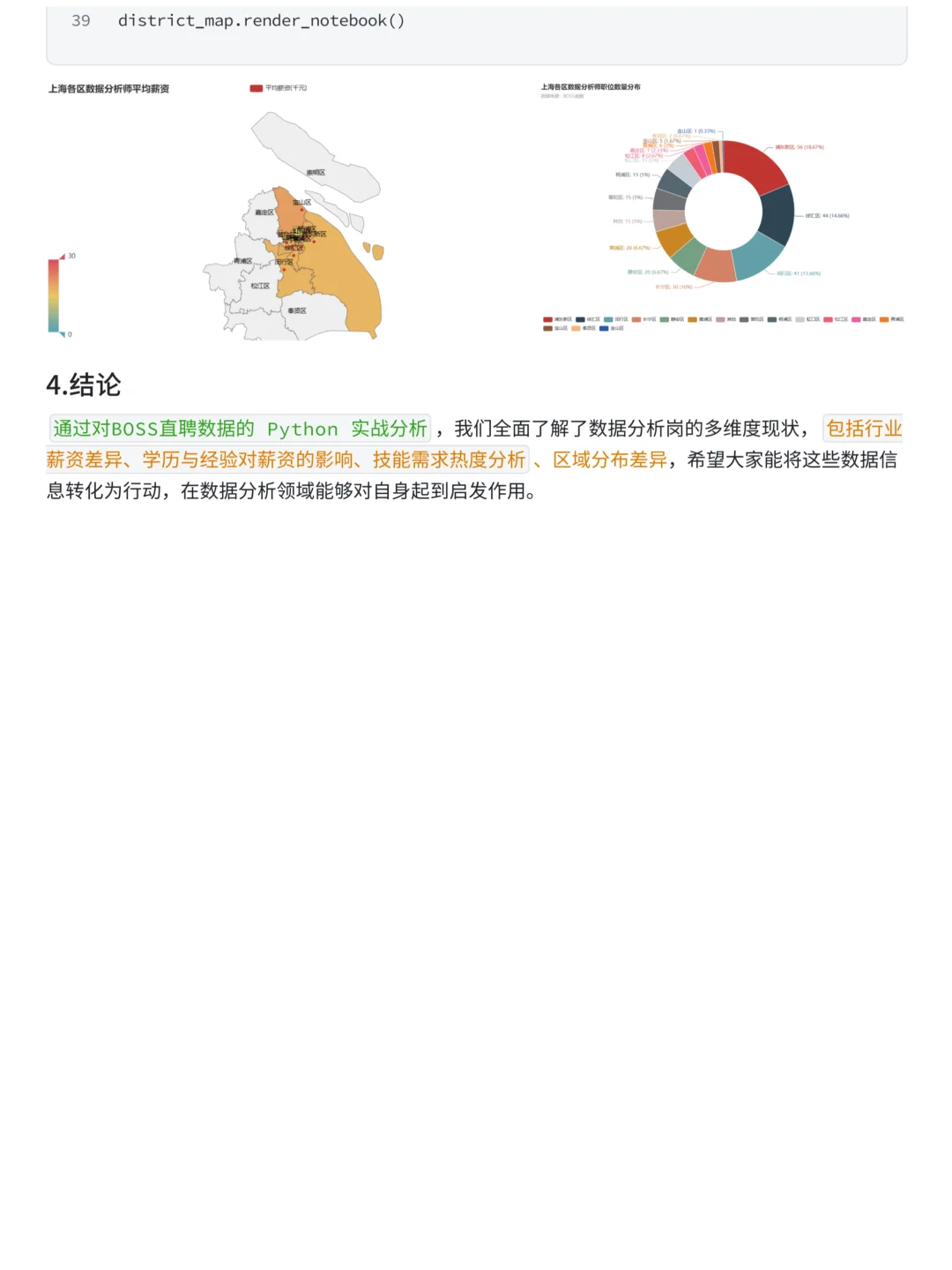 基于Pandas的BOSS直聘数据分析岗位现状分析