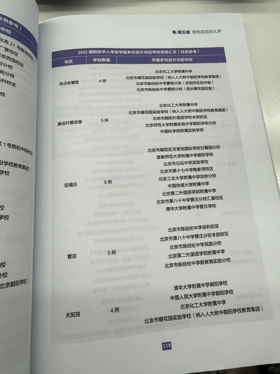 26初中白皮书，?️费?
