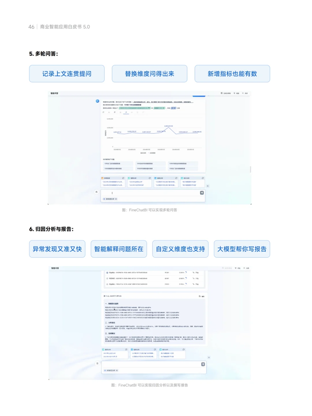看完《商业智能白皮书》，数据分析你就牛
