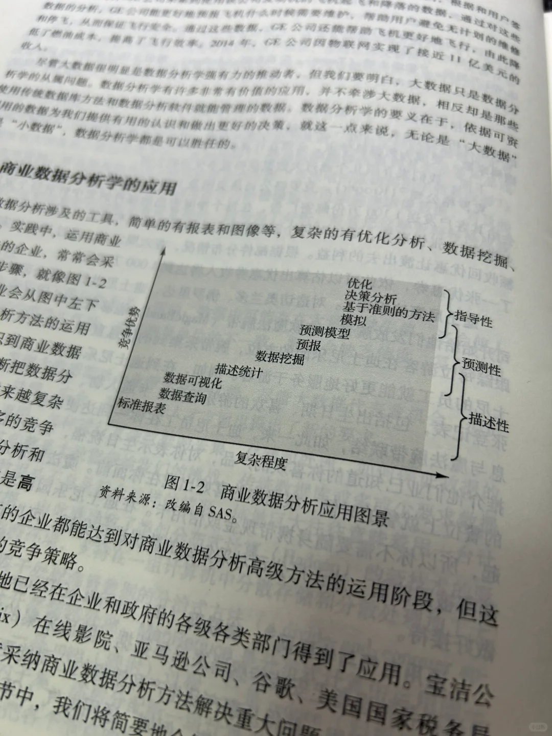 商业数据分析（第三版），与时俱进的更新