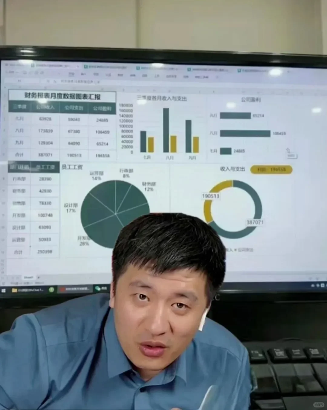 张雪峰:数据分析永远缺干活的牛马