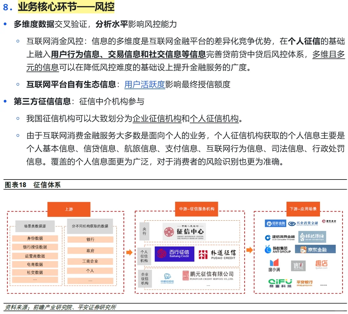 互联网消费金融行业研究｜以蚂蚁金服为例