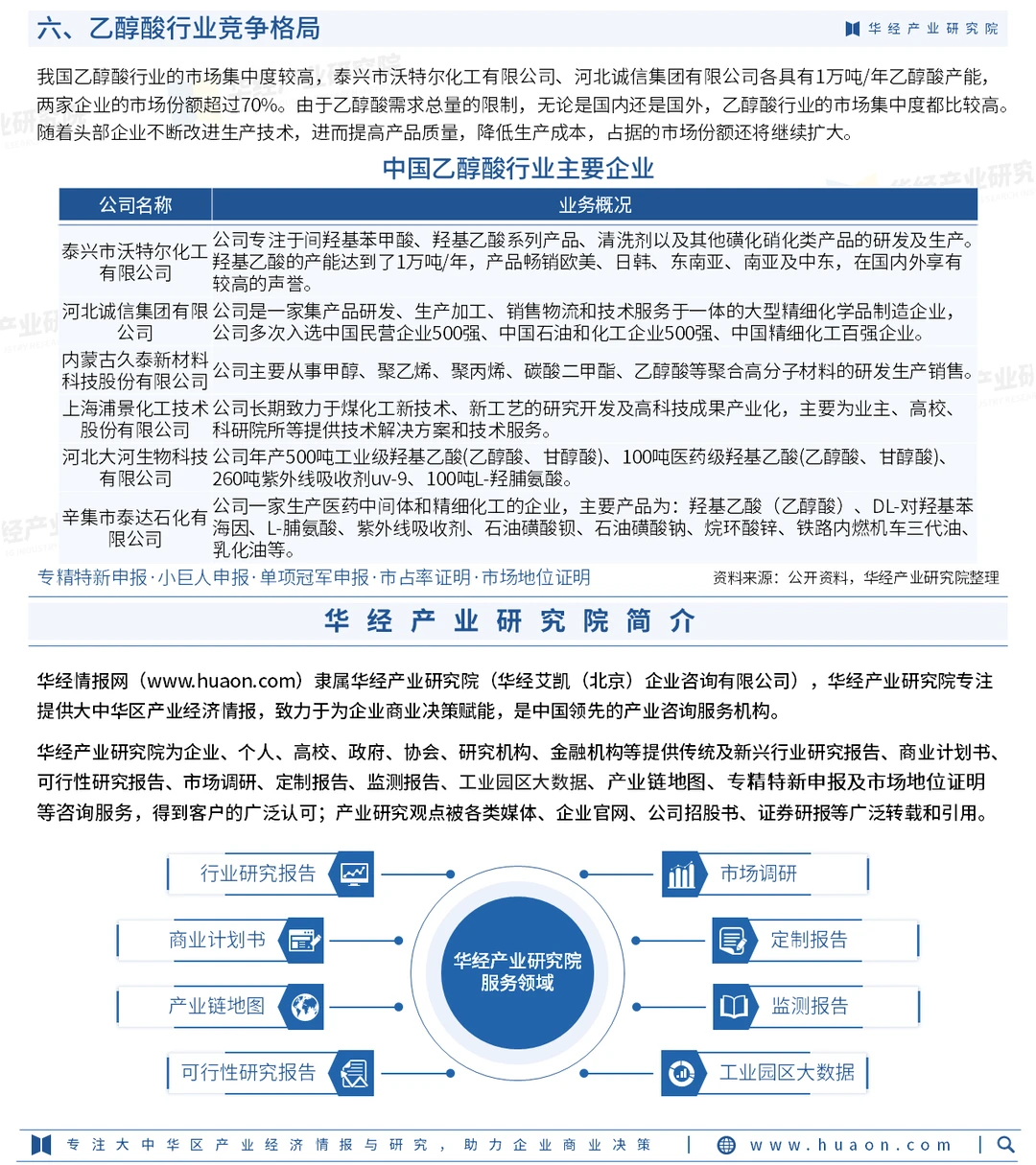 2026年中国乙醇酸行业市场深度分析报告